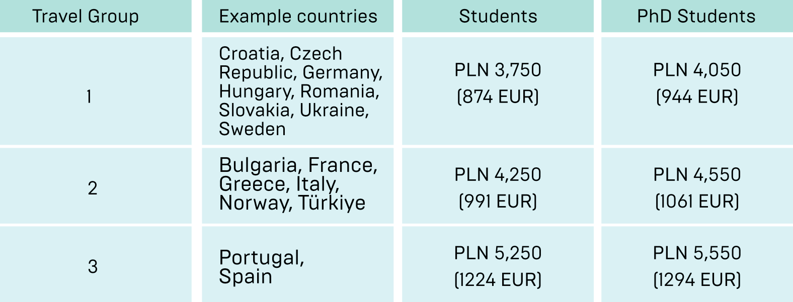 misio_travel.png